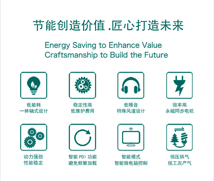 德蒙空压机核心竞争优势